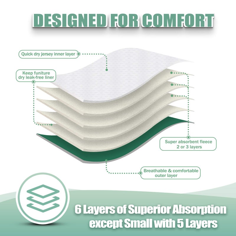 wegreeco Washable Female Dog Diapers (Pack of 3) - Image 5